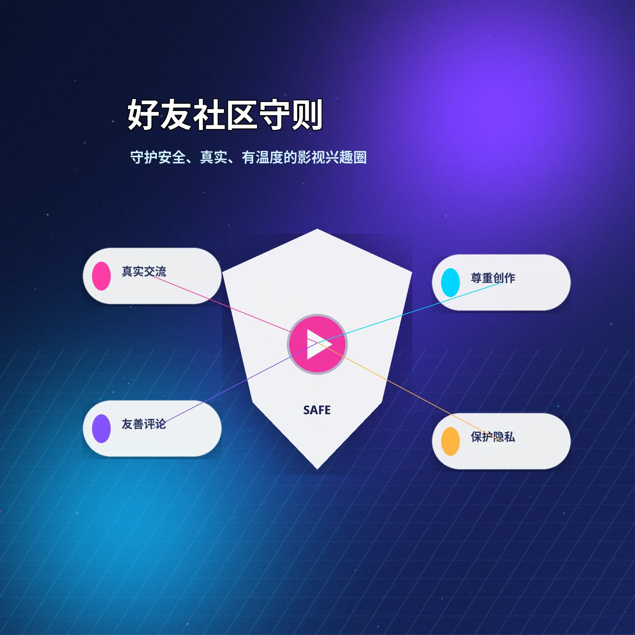 用户根据兴趣标签浏览内容